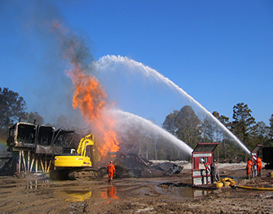 Fire Fighting and Blowout