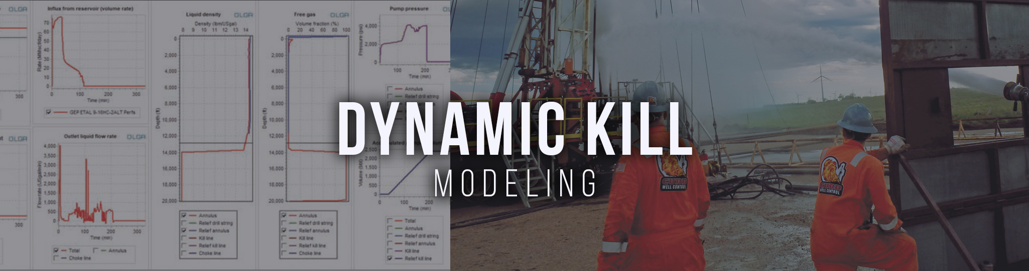 Dynamic Kill Modeling